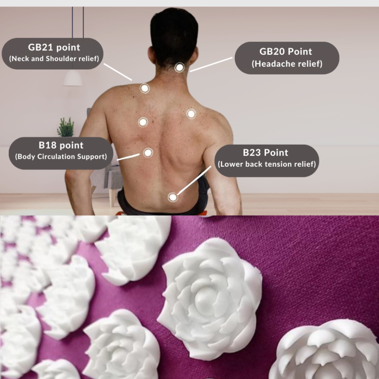 Acupressure Mat Set- acupressure body points